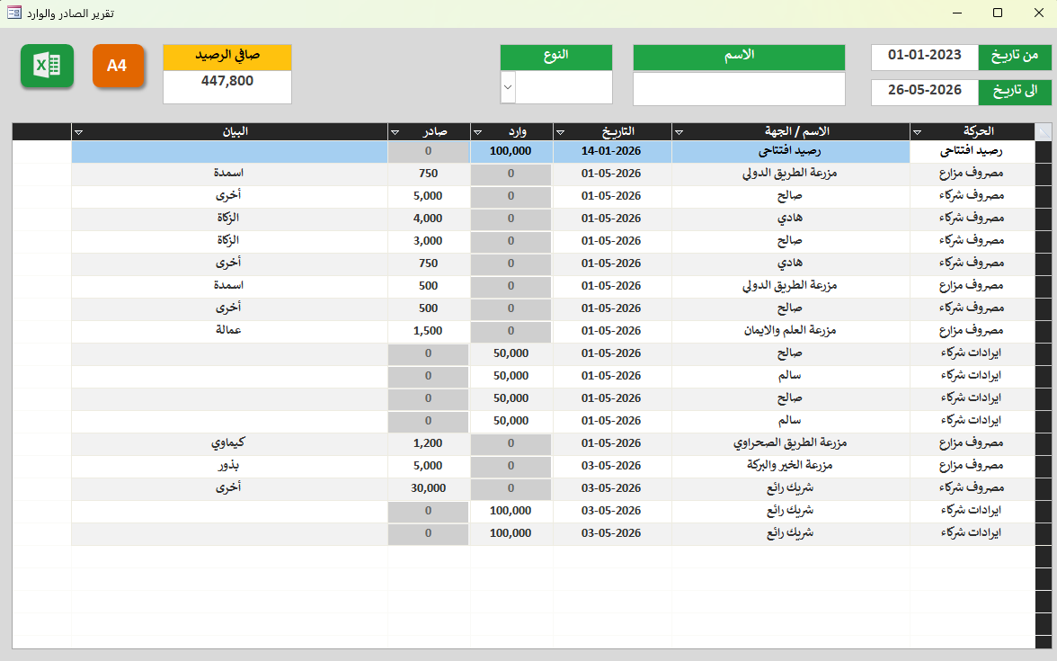 تقرير الصادر والوارد